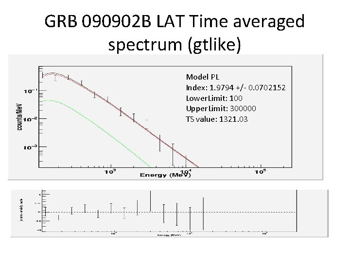 GRB 090902 B LAT Time averaged spectrum (gtlike) Model PL Index: 1. 9794 +/-