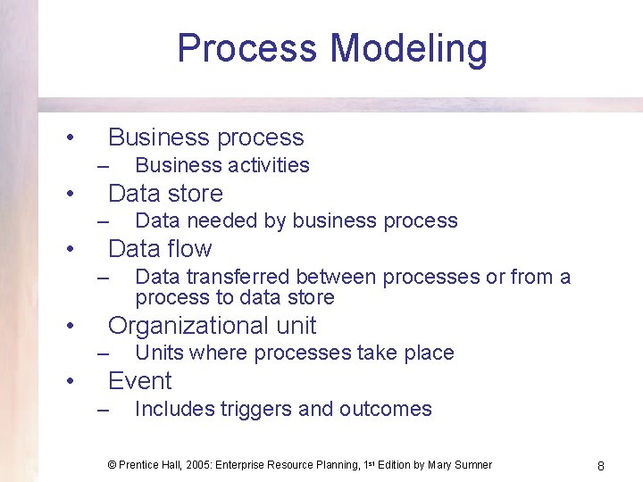 Process Modeling • Business process – • Data store – • Data transferred between