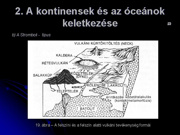 2. A kontinensek és az óceánok keletkezése b) A Stromboli - típus 19. ábra