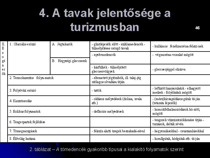4. A tavak jelentősége a turizmusban II. E x o gé n er ők