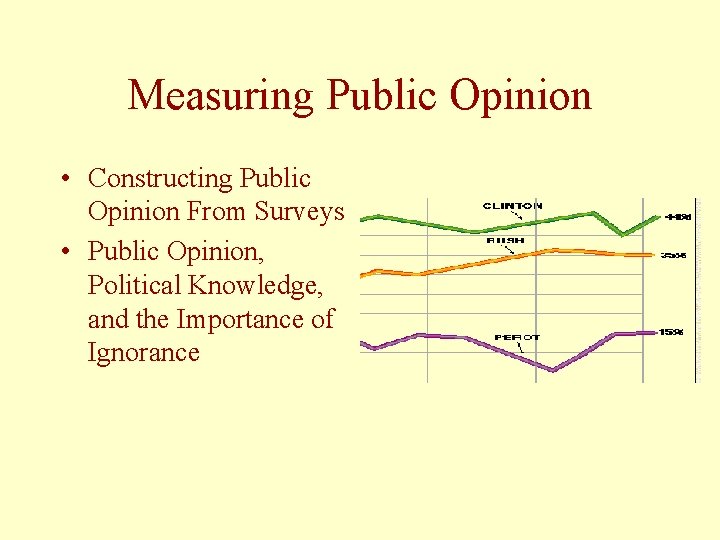 Measuring Public Opinion • Constructing Public Opinion From Surveys • Public Opinion, Political Knowledge,
