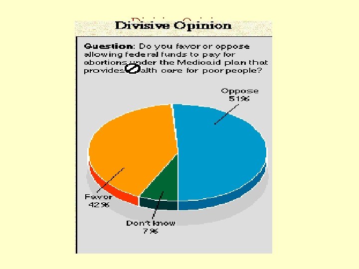 Divisive Opinion 