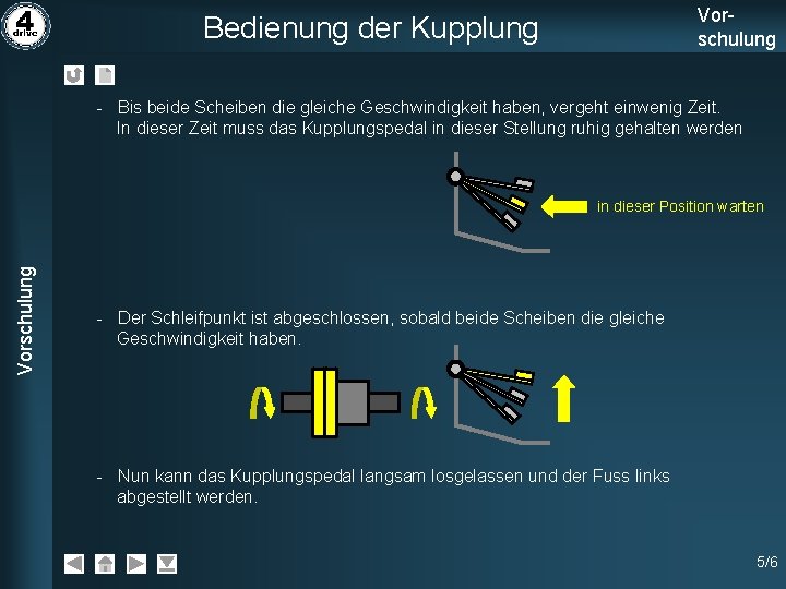 Vorschulung Bedienung der Kupplung - Bis beide Scheiben die gleiche Geschwindigkeit haben, vergeht einwenig