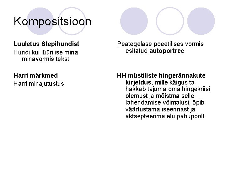 Kompositsioon Luuletus Stepihundist Hundi kui lüürilise minavormis tekst. Peategelase poeetilises vormis esitatud autoportree Harri