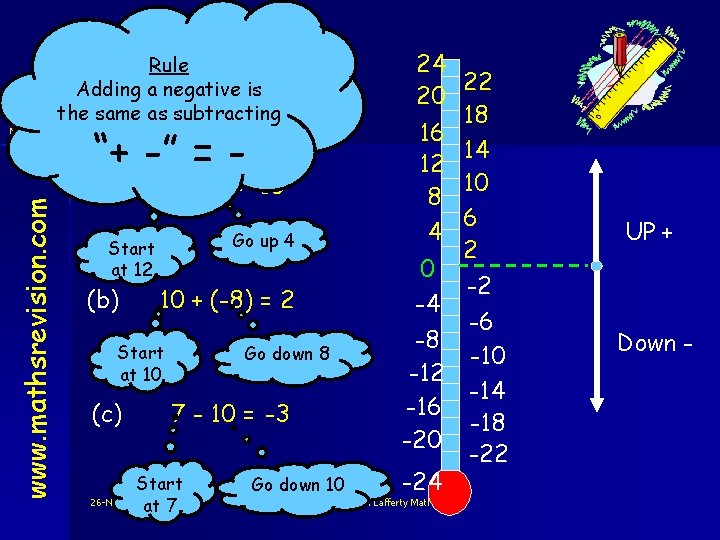 Negative Numbers Rule Adding a negative is the same as subtracting www. mathsrevision. com