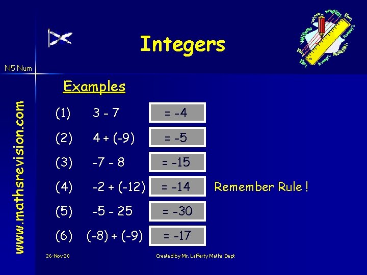 Integers N 5 Num www. mathsrevision. com Examples (1) 3 -7 = -4 (2)