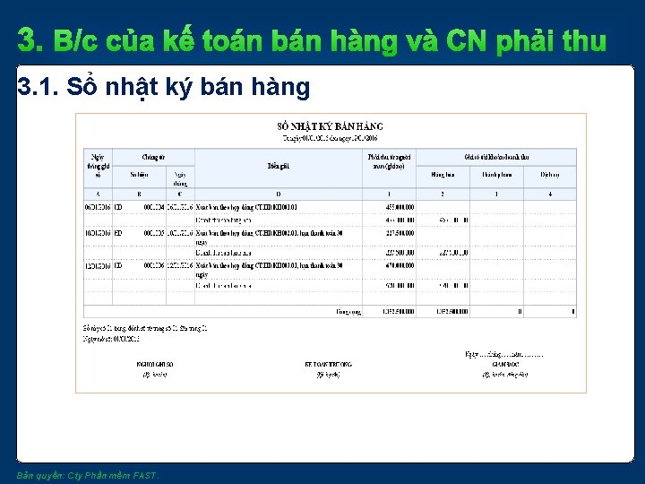 3. B/c của kế toán bán hàng và CN phải thu 3. 1. Sổ