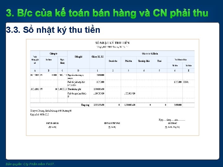 3. B/c của kế toán bán hàng và CN phải thu 3. 3. Sổ