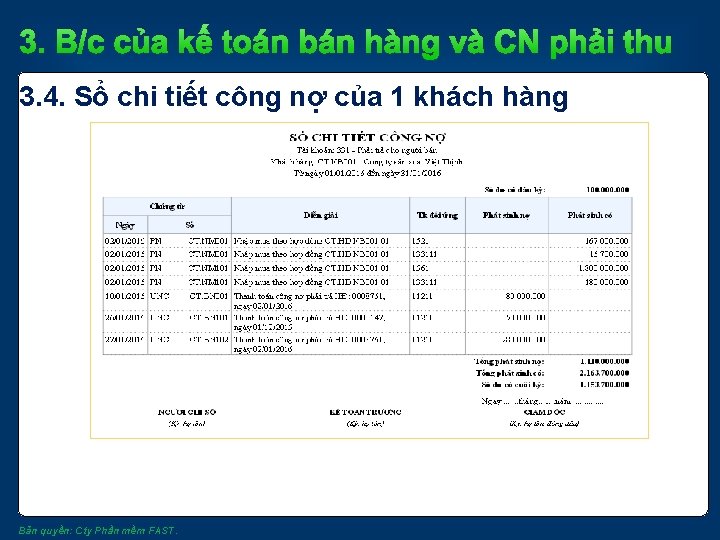 3. B/c của kế toán bán hàng và CN phải thu 3. 4. Sổ