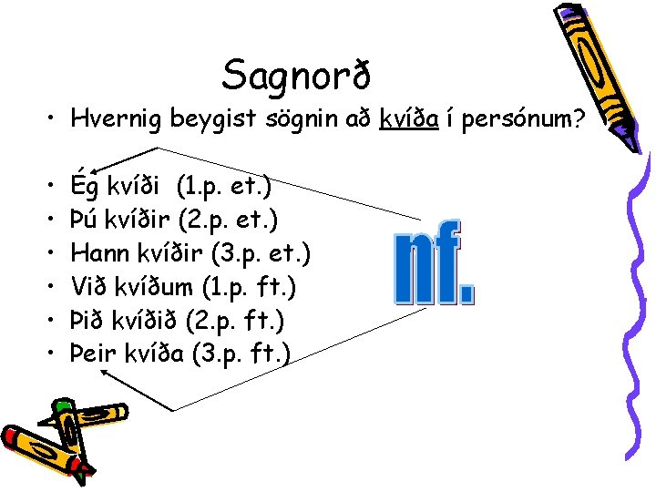 Sagnorð • Hvernig beygist sögnin að kvíða í persónum? • • • Ég kvíði