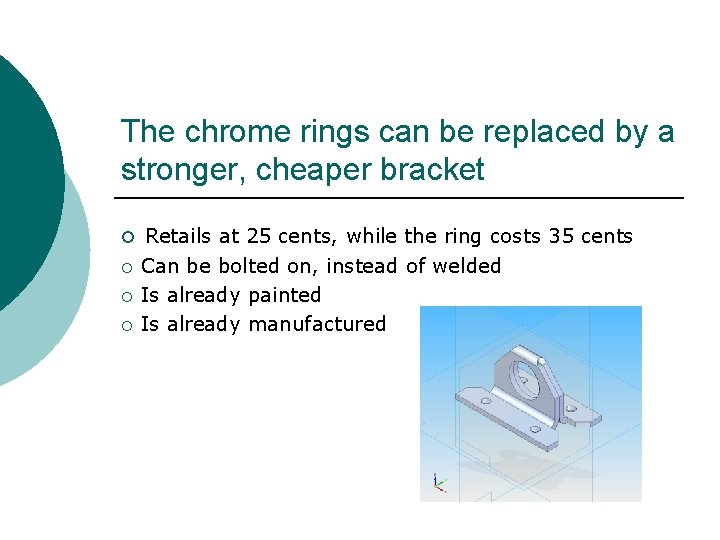 The chrome rings can be replaced by a stronger, cheaper bracket ¡ Retails at