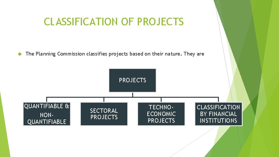 CLASSIFICATION OF PROJECTS The Planning Commission classifies projects based on their nature. They are