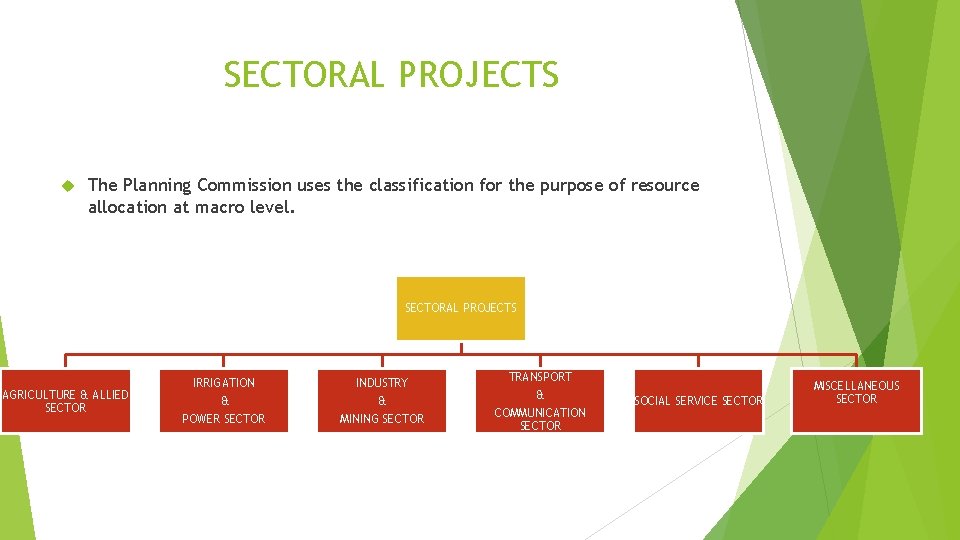 SECTORAL PROJECTS The Planning Commission uses the classification for the purpose of resource allocation