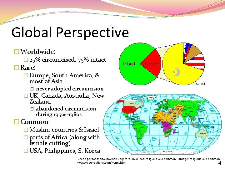 Global Perspective �Worldwide: � 25% circumcised, 75% intact �Rare: � Europe, South America, &