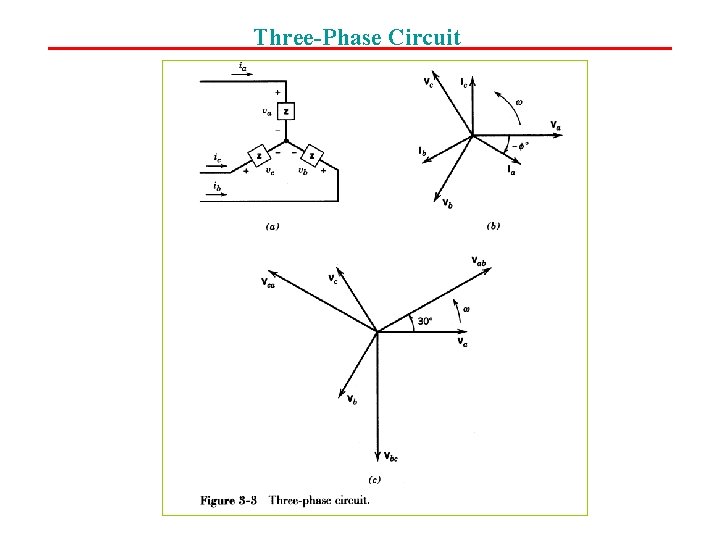 Three-Phase Circuit Copyright © 2003 by John Wiley & Sons, Inc. Chapter 2 Power