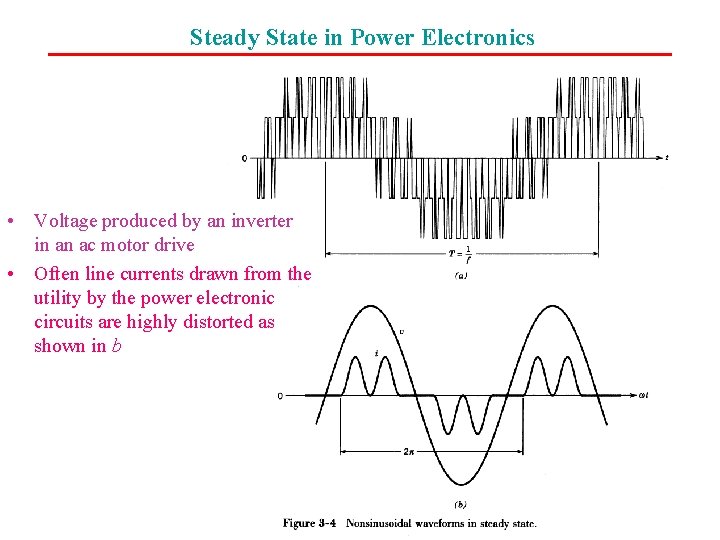 Steady State in Power Electronics • Voltage produced by an inverter in an ac