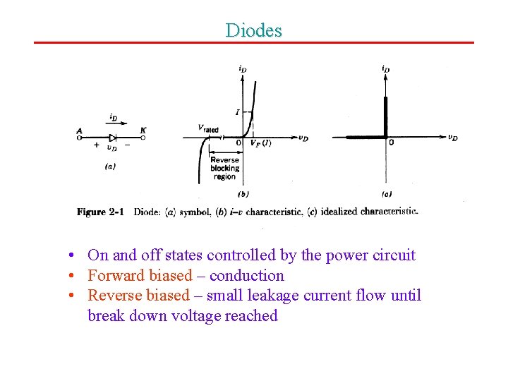Diodes • On and off states controlled by the power circuit • Forward biased
