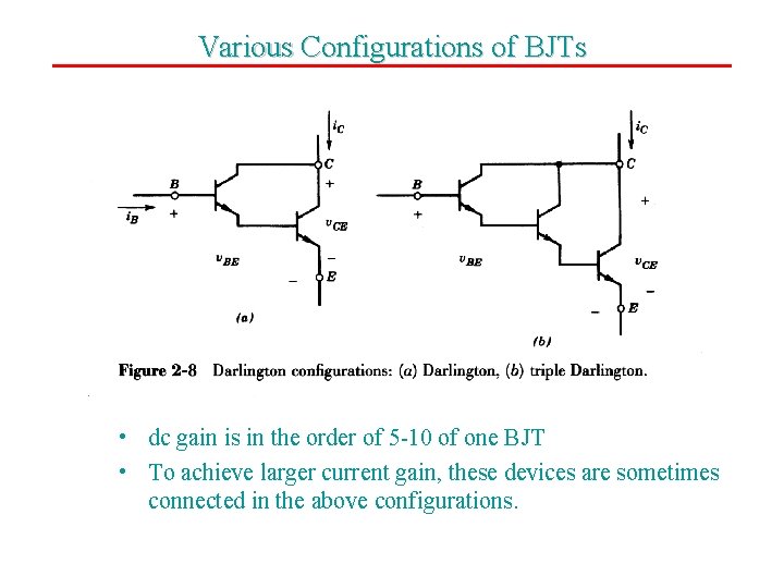 Various Configurations of BJTs • dc gain is in the order of 5 -10