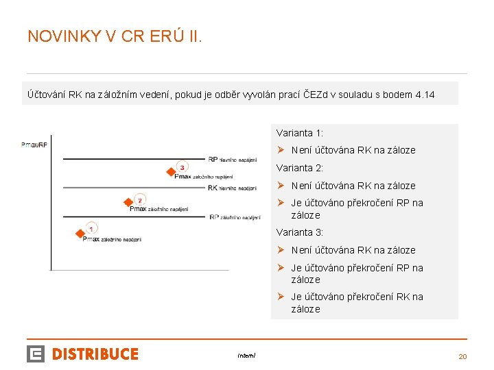 NOVINKY V CR ERÚ II. Účtování RK na záložním vedení, pokud je odběr vyvolán