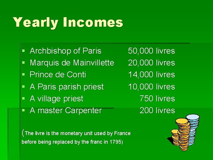 Yearly Incomes § § § Archbishop of Paris Marquis de Mainvillette Prince de Conti