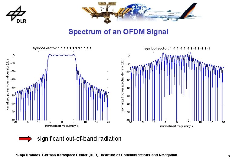 Spectrum of an OFDM Signal significant out-of-band radiation Sinja Brandes, German Aerospace Center (DLR),