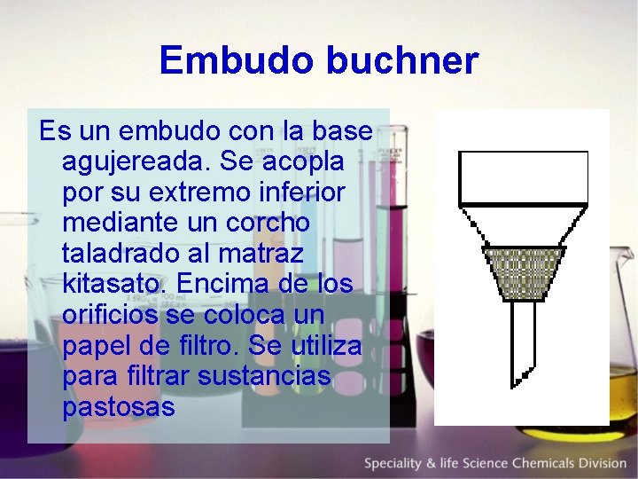 Embudo buchner Es un embudo con la base agujereada. Se acopla por su extremo