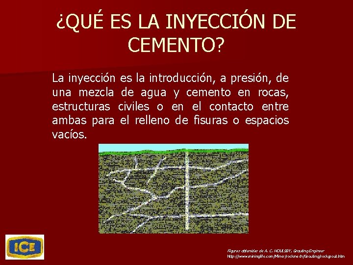 ¿QUÉ ES LA INYECCIÓN DE CEMENTO? La inyección es la introducción, a presión, de