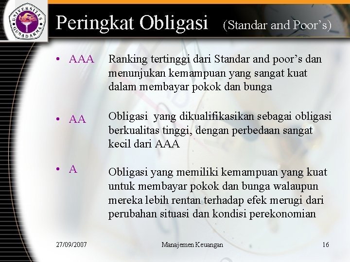 Peringkat Obligasi (Standar and Poor’s) • AAA Ranking tertinggi dari Standar and poor’s dan