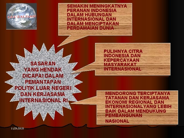 SEMAKIN MENINGKATNYA PERANAN INDONESIA DALAM HUBUNGAN INTERNASIONAL DAN DALAM MENCIPTAKAN PERDAMAIAN DUNIA SASARAN YANG