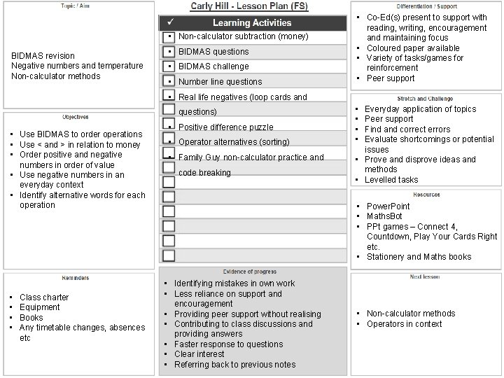 • Non-calculator subtraction (money) BIDMAS revision Negative numbers and temperature Non-calculator methods •