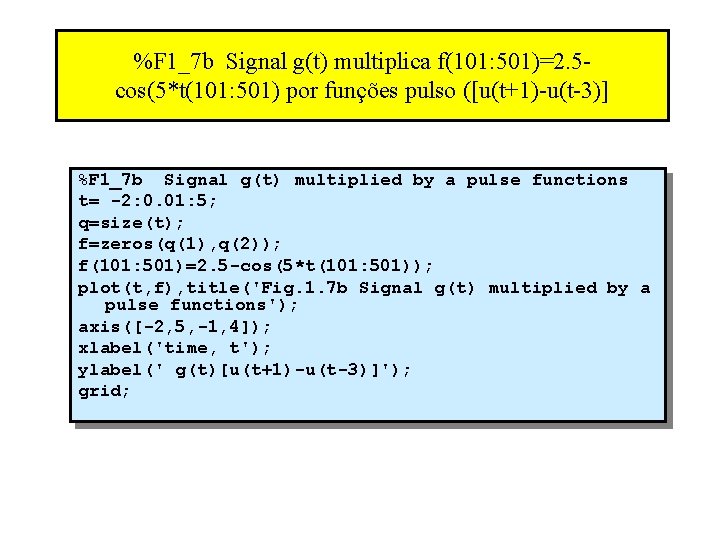 %F 1_7 b Signal g(t) multiplica f(101: 501)=2. 5 cos(5*t(101: 501) por funções pulso