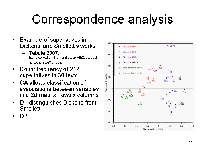 Correspondence analysis • Example of superlatives in Dickens’ and Smollett’s works – Tabata 2007: