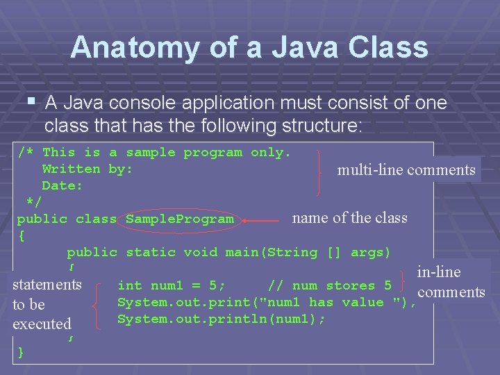 Anatomy of a Java Class § A Java console application must consist of one Anatomy of a Java Class § A Java console application must consist of one