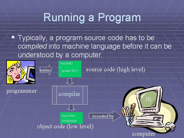 Running a Program § Typically, a program source code has to be compiled into Running a Program § Typically, a program source code has to be compiled into