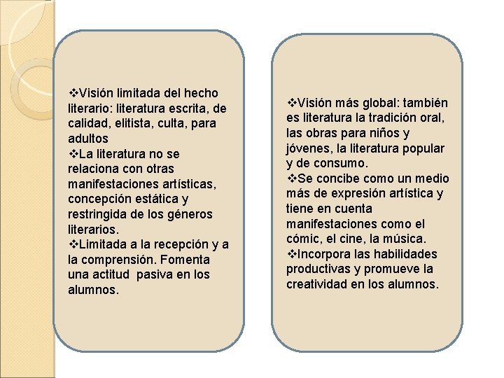 v. Visión limitada del hecho literario: literatura escrita, de calidad, elitista, culta, para adultos