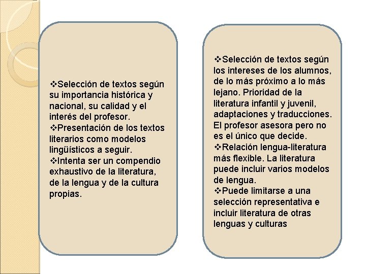 v. Selección de textos según su importancia histórica y nacional, su calidad y el