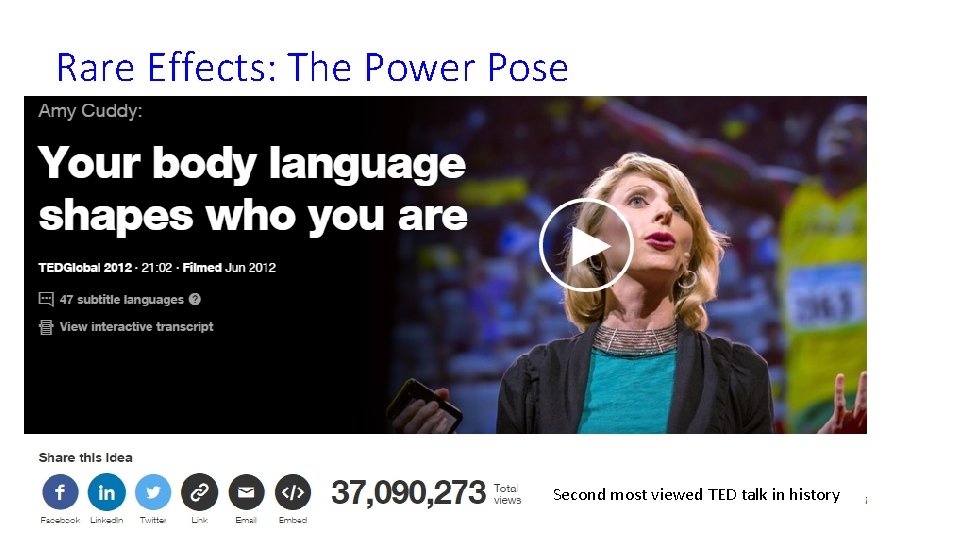 Rare Effects: The Power Pose Second most viewed TED talk in history 