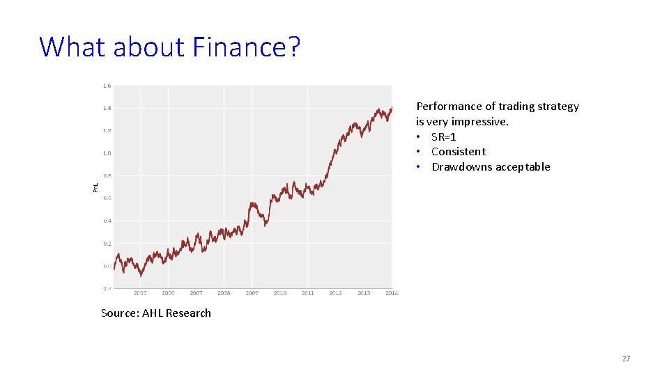 What about Finance? Performance of trading strategy is very impressive. • SR=1 • Consistent