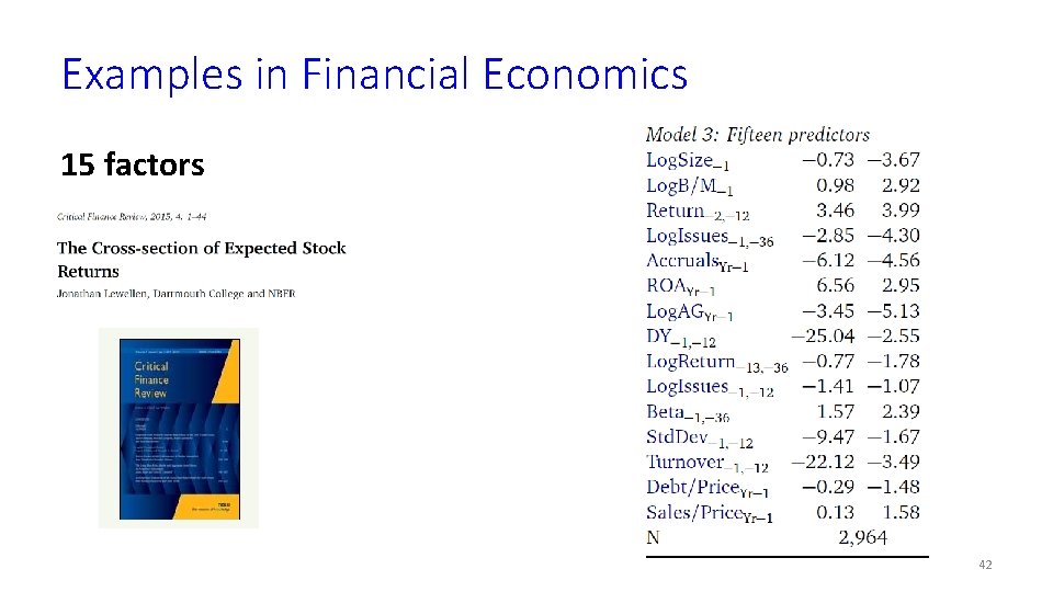 Examples in Financial Economics 15 factors 42 