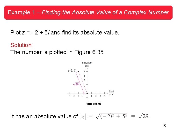 Example 1 – Finding the Absolute Value of a Complex Number Plot z = Example 1 – Finding the Absolute Value of a Complex Number Plot z =