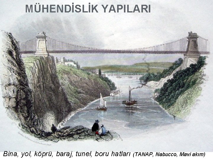 MÜHENDİSLİK YAPILARI Bina, yol, köprü, baraj, tunel, boru hatları (TANAP, Nabucco, Mavi akım) 