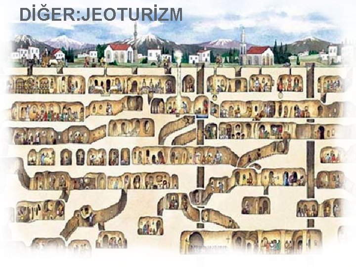 DİĞER: JEOTURİZM 