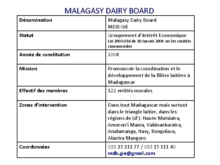 MALAGASY DAIRY BOARD Dénomination Malagasy Dairy Board MDB-GIE Statut Groupement d’Intérêt Economique Année de