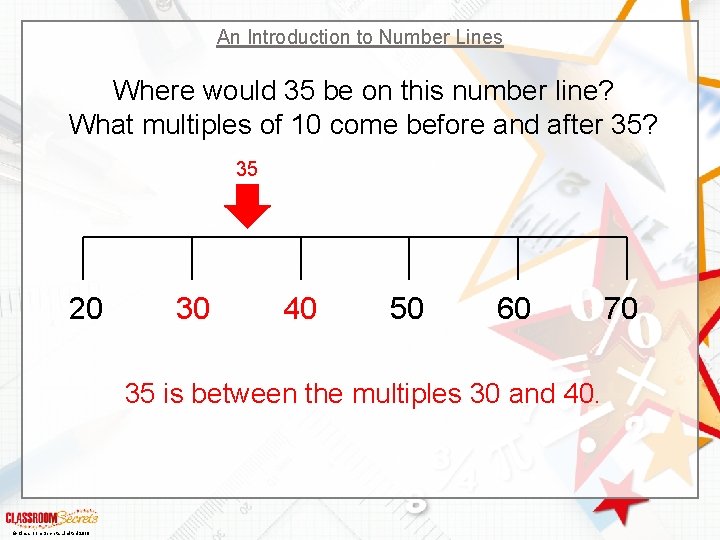 An Introduction to Number Lines Where would 35 be on this number line? What
