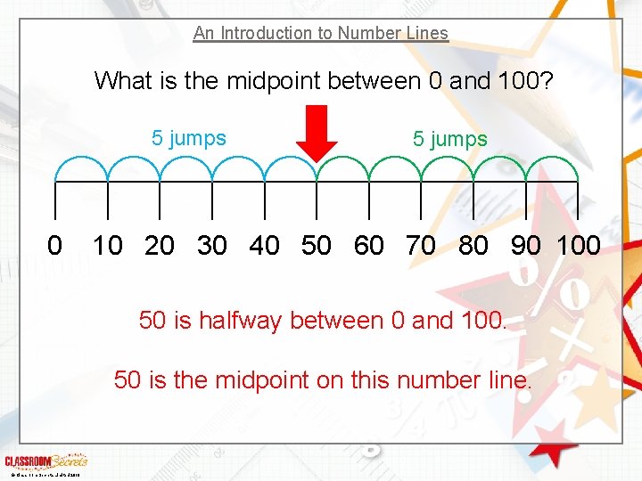An Introduction to Number Lines What is the midpoint between 0 and 100? 5