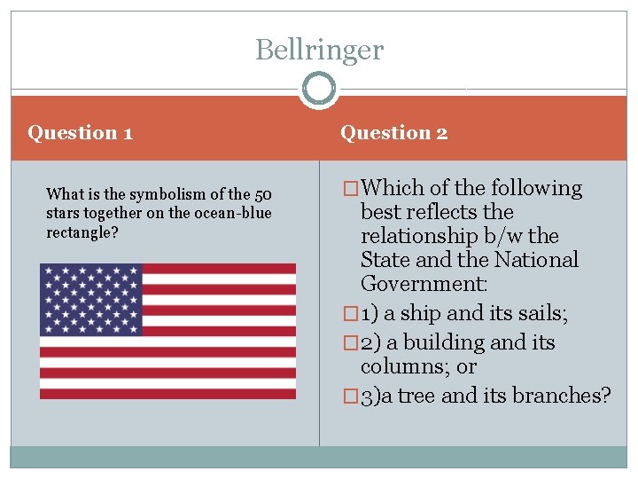 Bellringer Question 1 What is the symbolism of the 50 stars together on the