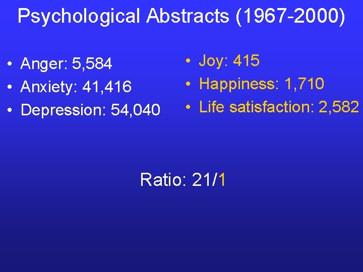 Psychological Abstracts (1967 -2000) • Anger: 5, 584 • Anxiety: 41, 416 • Depression: