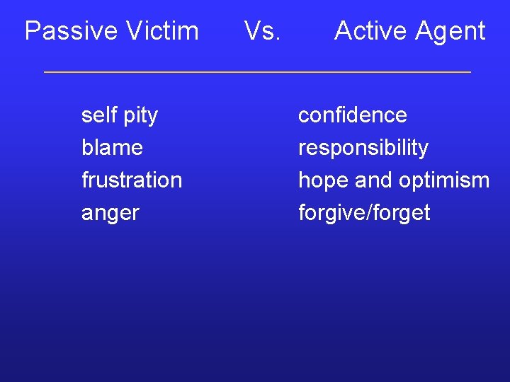 Passive Victim Vs. Active Agent ______________________ self pity blame frustration anger confidence responsibility hope