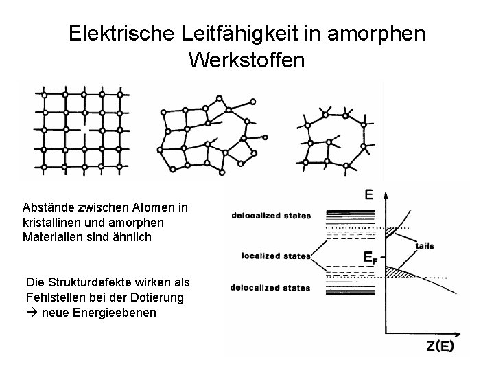 Elektrische Leitfähigkeit in amorphen Werkstoffen Abstände zwischen Atomen in kristallinen und amorphen Materialien sind