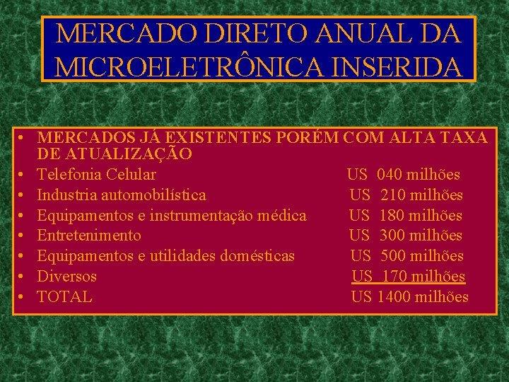 MERCADO DIRETO ANUAL DA MICROELETRÔNICA INSERIDA • MERCADOS JÁ EXISTENTES PORÉM COM ALTA TAXA